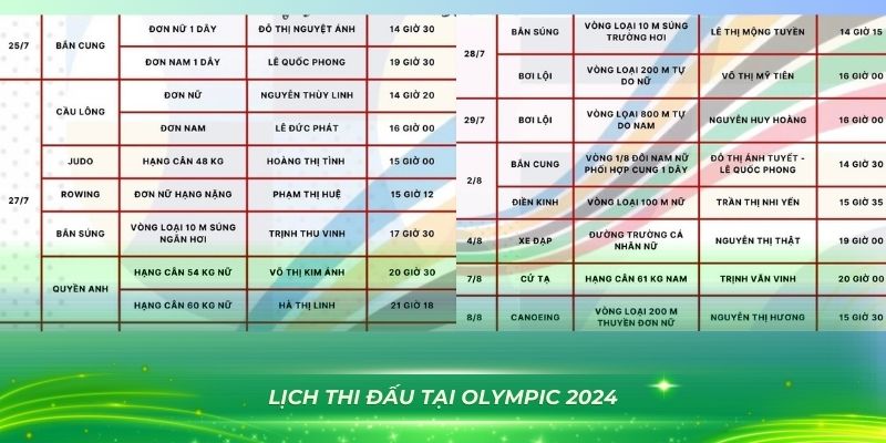 nn88 bắn cá vàng
