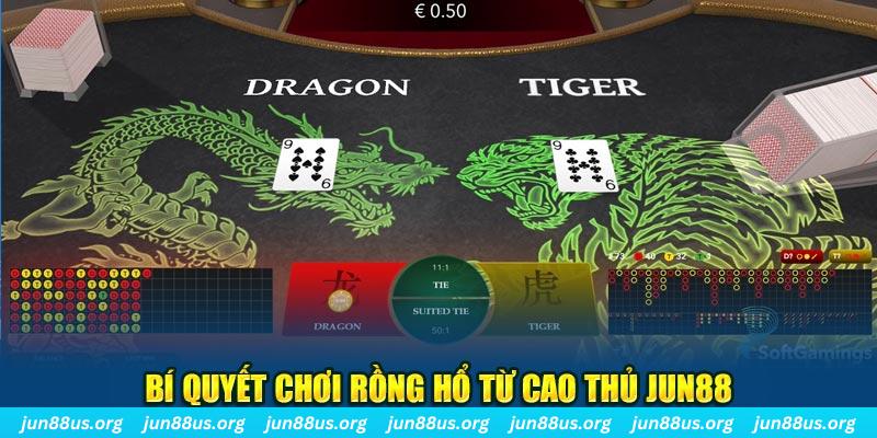 nn88 xổ số chủ nhật hàng tuần