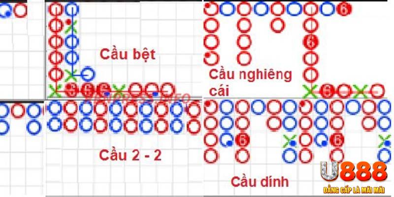 nn88 kết quả xổ số miền nam